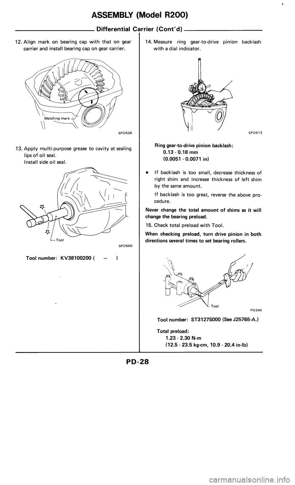 NISSAN 300ZX 1986 Z31 Propeller Shaft And Differential Carrier Owners Manual NISSAN 300ZX 1986 Z31 Propeller Shaft And Differential Carrier Owners Manual