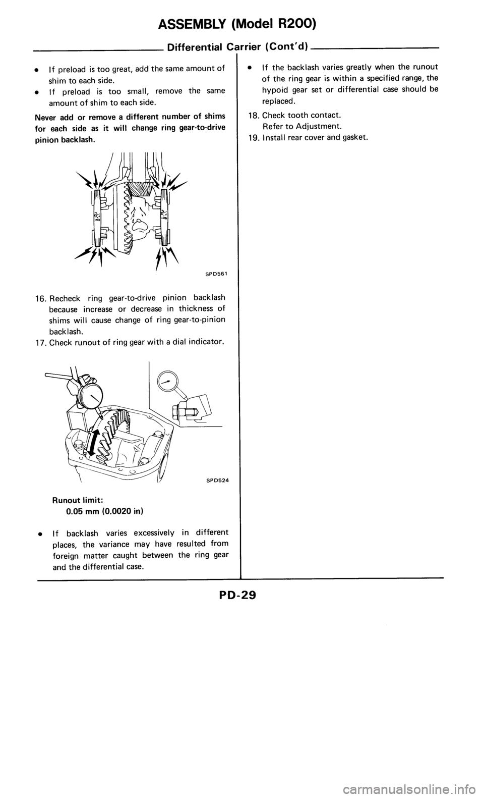 NISSAN 300ZX 1985 Z31 Propeller Shaft And Differential Carrier Owners Manual 