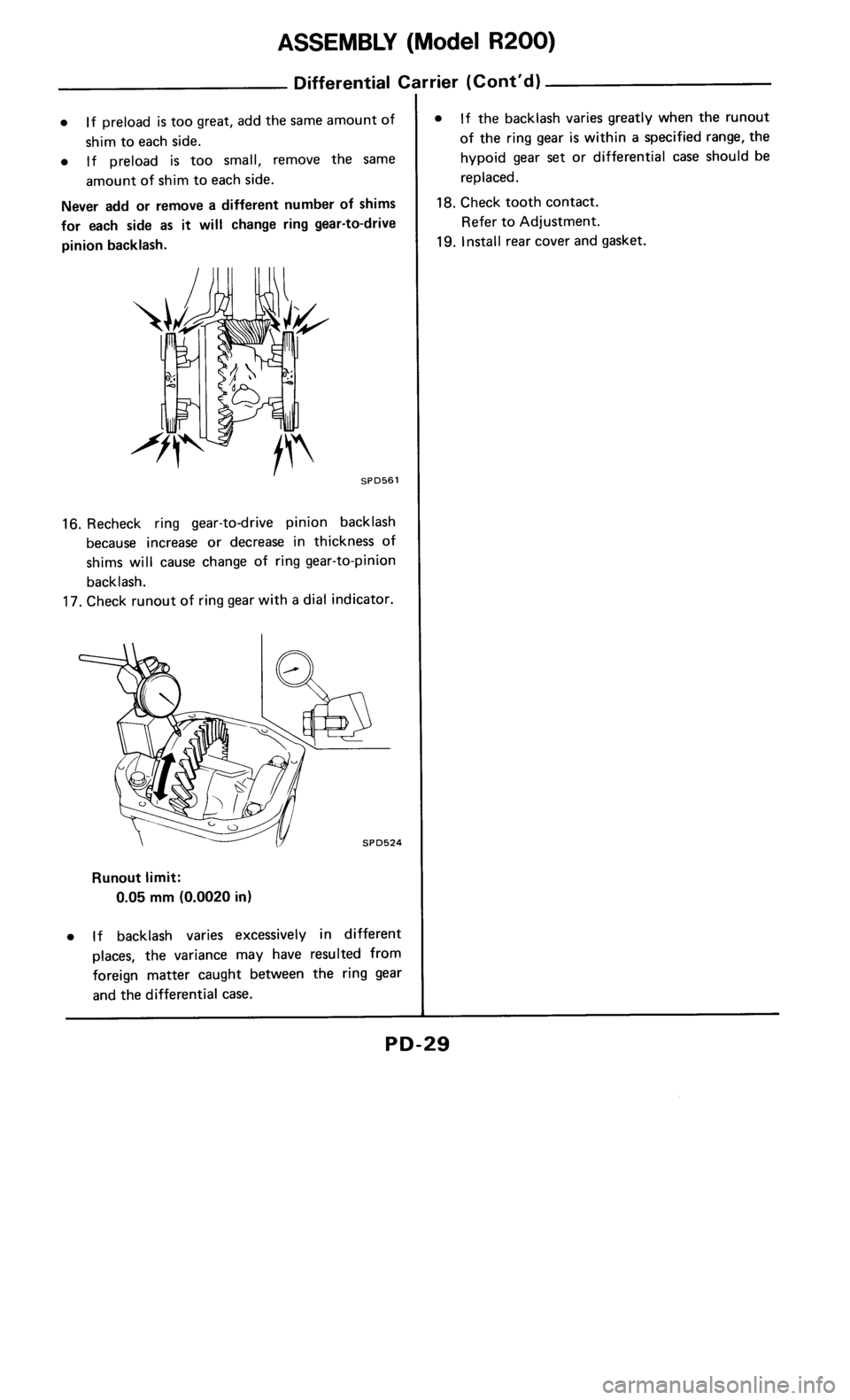 NISSAN 300ZX 1986 Z31 Propeller Shaft And Differential Carrier Owners Manual NISSAN 300ZX 1986 Z31 Propeller Shaft And Differential Carrier Owners Manual