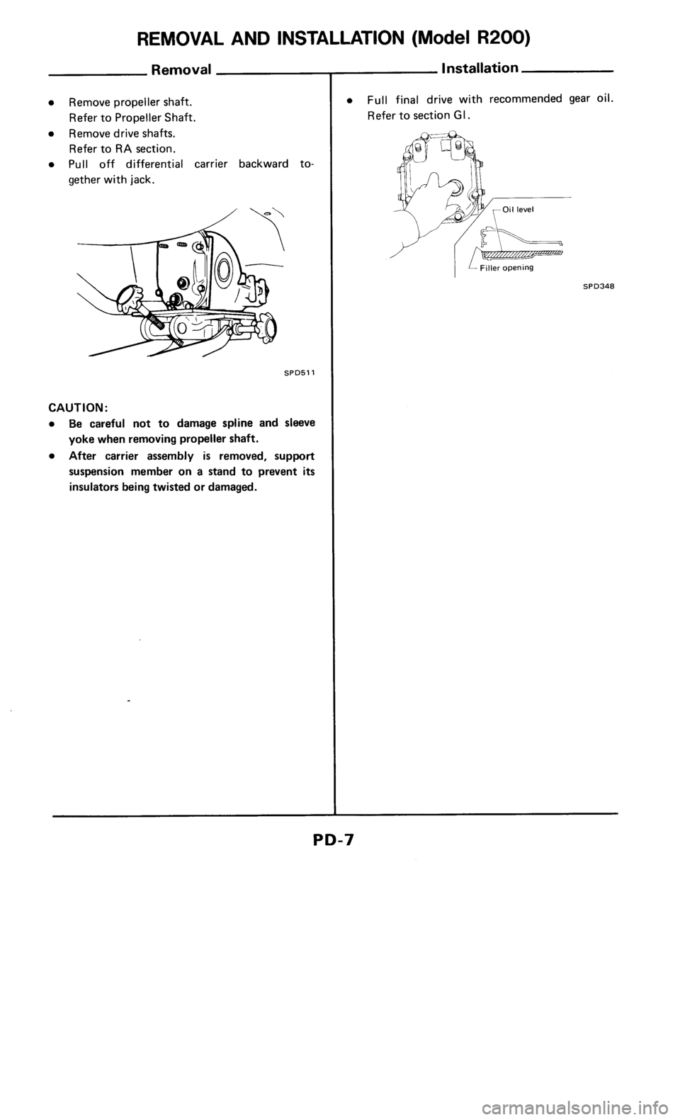 NISSAN 300ZX 1985 Z31 Propeller Shaft And Differential Carrier Workshop Manual 