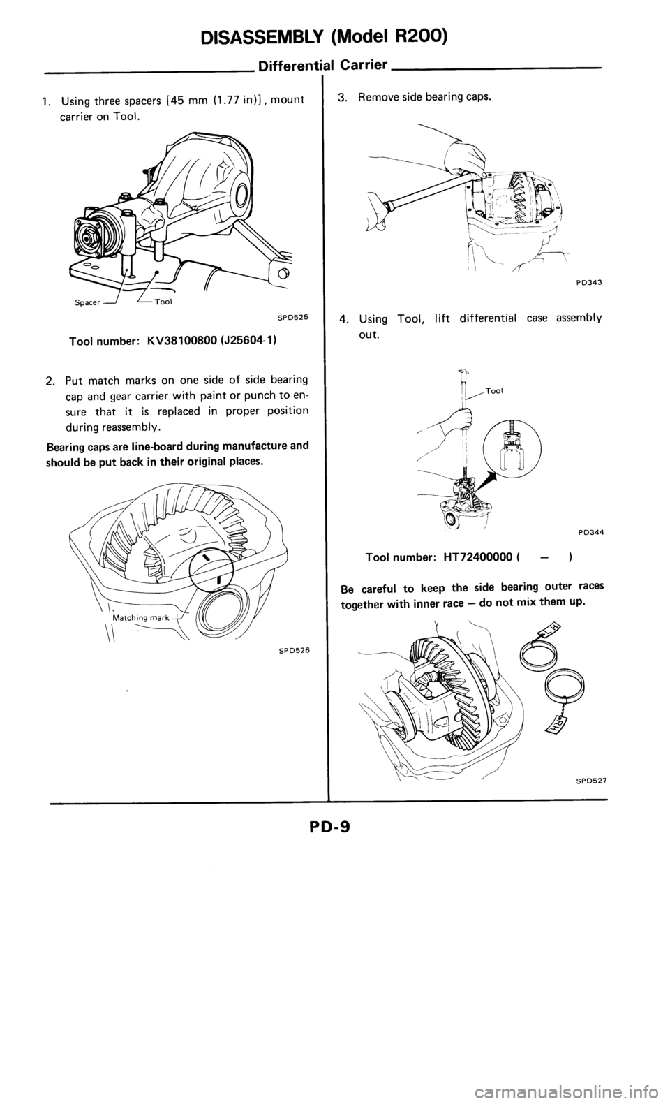 NISSAN 300ZX 1986 Z31 Propeller Shaft And Differential Carrier Workshop Manual 