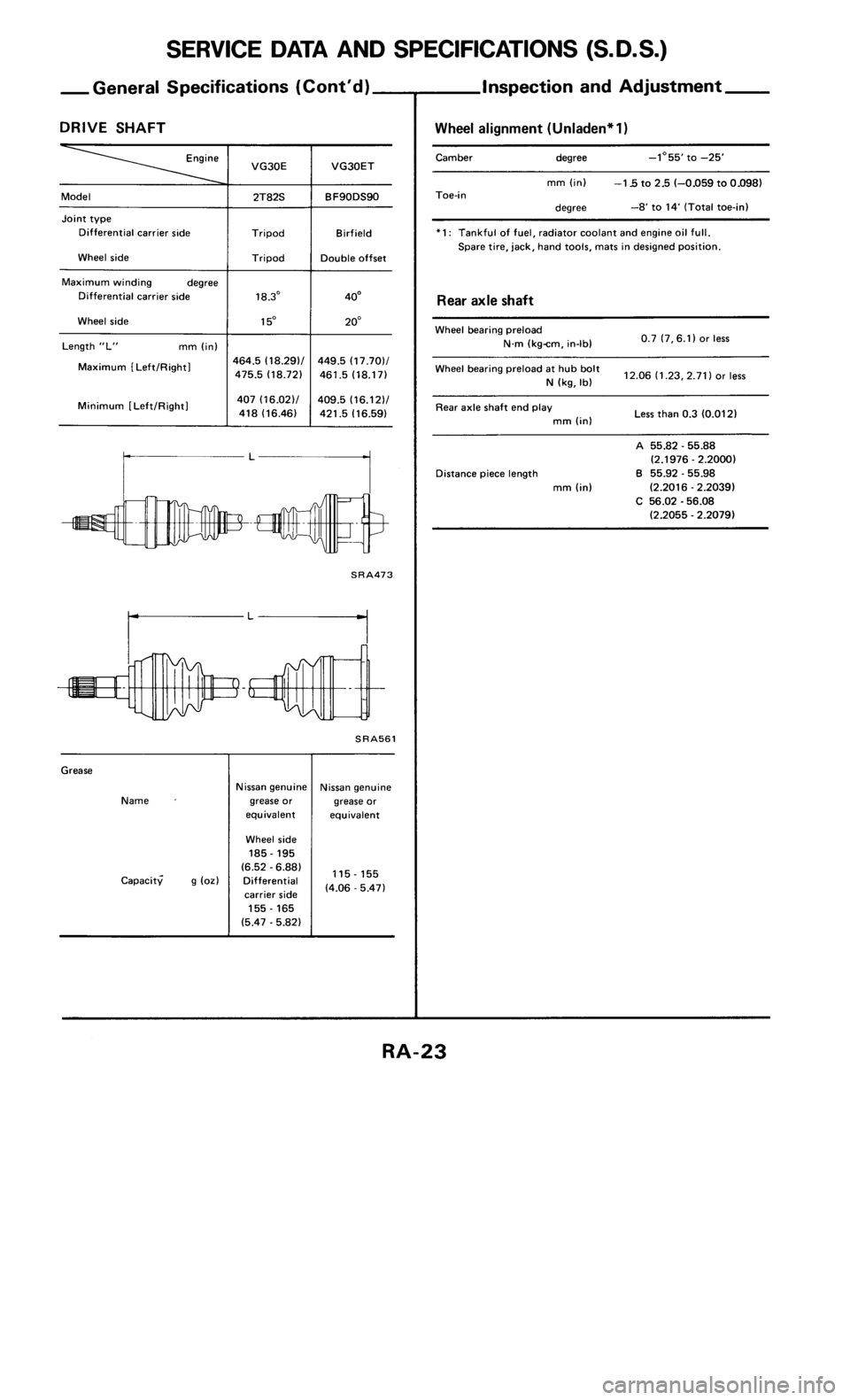 NISSAN 300ZX 1985 Z31 Rear Suspension Owners Manual 