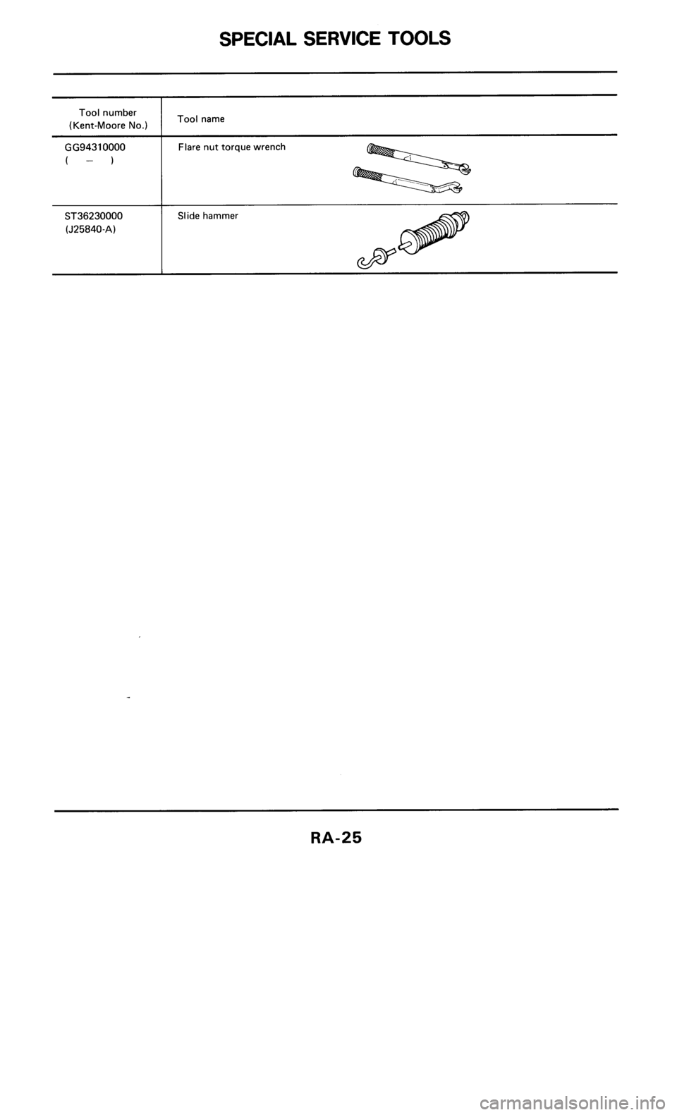 NISSAN 300ZX 1986 Z31 Rear Suspension Owners Manual 