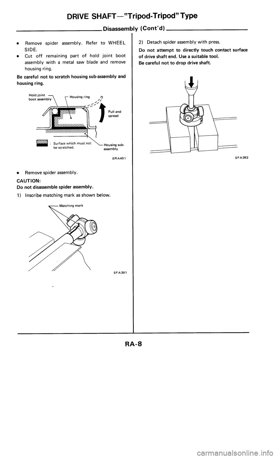 NISSAN 300ZX 1986 Z31 Rear Suspension Workshop Manual 