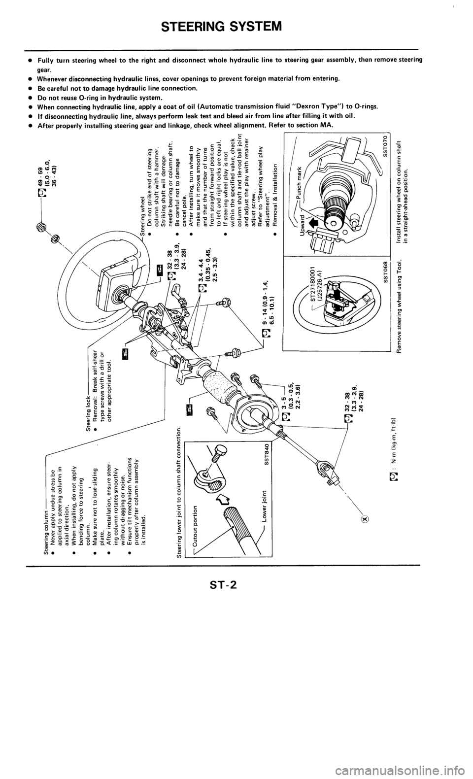 NISSAN 300ZX 1986 Z31 Steering System Workshop Manual NISSAN 300ZX 1986 Z31 Steering System Workshop Manual
