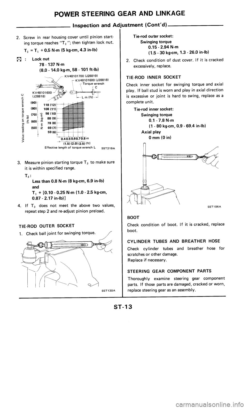 NISSAN 300ZX 1985 Z31 Steering System User Guide NISSAN 300ZX 1985 Z31 Steering System User Guide