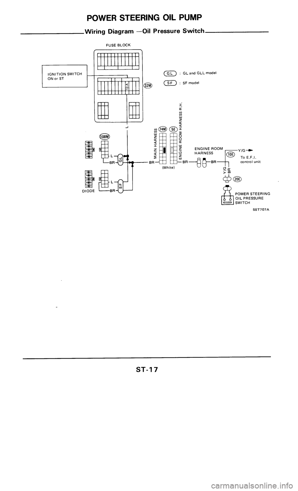 NISSAN 300ZX 1985 Z31 Steering System User Guide 