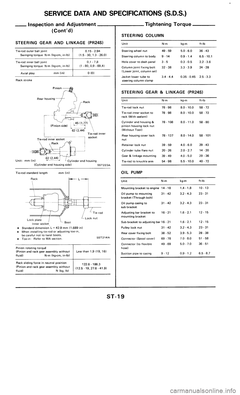 NISSAN 300ZX 1986 Z31 Steering System User Guide 