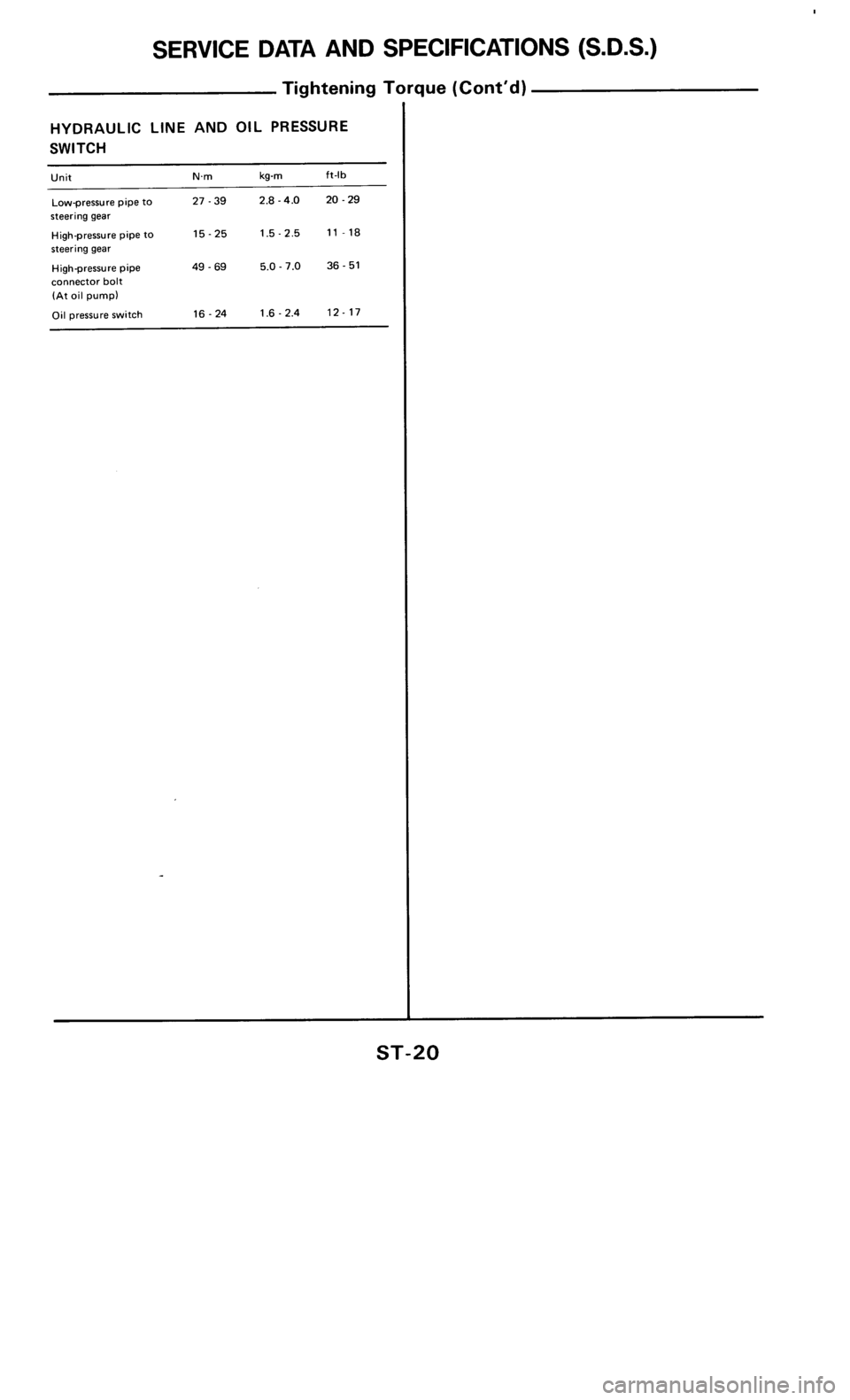 NISSAN 300ZX 1986 Z31 Steering System User Guide 