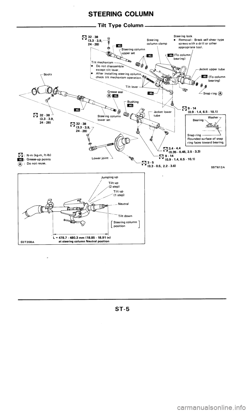 NISSAN 300ZX 1986 Z31 Steering System Workshop Manual 