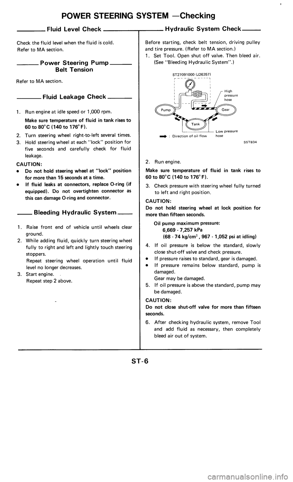 NISSAN 300ZX 1985 Z31 Steering System Workshop Manual 