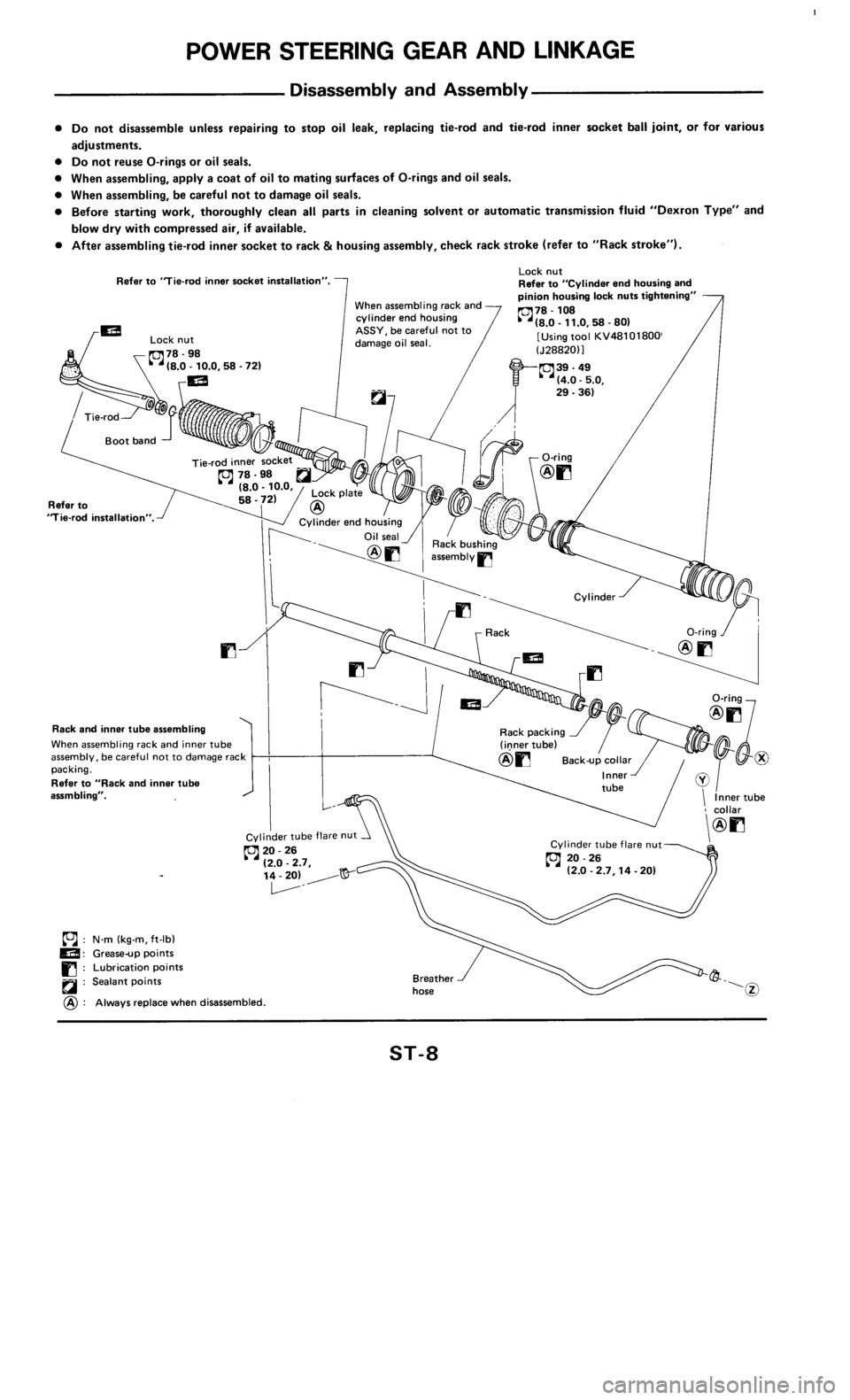 NISSAN 300ZX 1986 Z31 Steering System Workshop Manual 