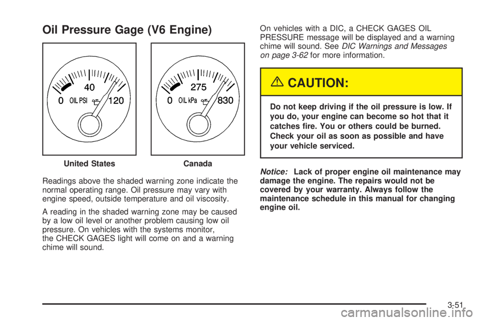 PONTIAC BONNEVILLE 2005  Owners Manual Oil Pressure Gage (V6 Engine)
Readings above the shaded warning zone indicate the
normal operating range. Oil pressure may vary with
engine speed, outside temperature and oil viscosity.
A reading in t