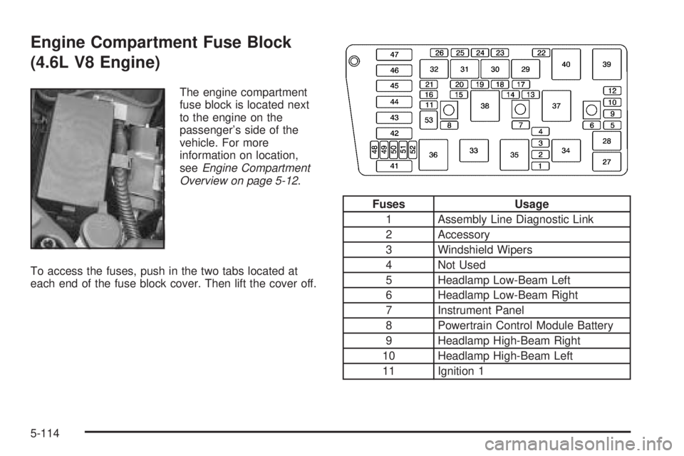 PONTIAC BONNEVILLE 2005  Owners Manual Engine Compartment Fuse Block
(4.6L V8 Engine)
The engine compartment
fuse block is located next
to the engine on the
passenger’s side of the
vehicle. For more
information on location,
seeEngine Com
