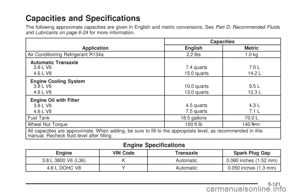 PONTIAC BONNEVILLE 2005  Owners Manual Capacities and Speci�cations
The following approximate capacities are given in English and metric conversions. SeePart D: Recommended Fluids
and Lubricants on page 6-24for more information.
Applicatio