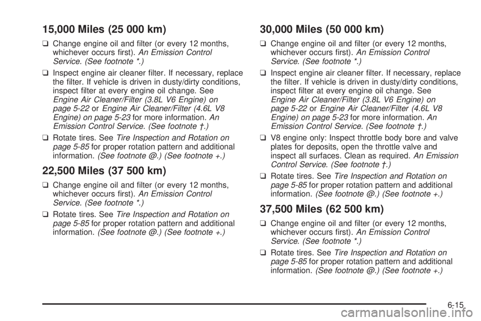 PONTIAC BONNEVILLE 2005  Owners Manual 15,000 Miles (25 000 km)
❑Change engine oil and �lter (or every 12 months,
whichever occurs �rst).An Emission Control
Service. (See footnote *.)
❑Inspect engine air cleaner �lter. If necessary, re
