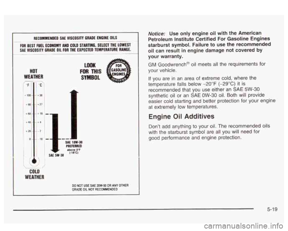 PONTIAC BONNEVILLE 2003  Owners Manual RECOMMENDED SAE VISCOSITY  GRADE ENGINE OILS 
FOR BEST  FUEL  ECONOMY  AND  COLD  STARTING,  SELECT  THE  LOWEST 
SAE  VISCOSITY  GRADE 
OIL FOR THE  EXPECTED  TEMPERATURE  RANGE. 
HOT 
WEATHER 
+ 80 