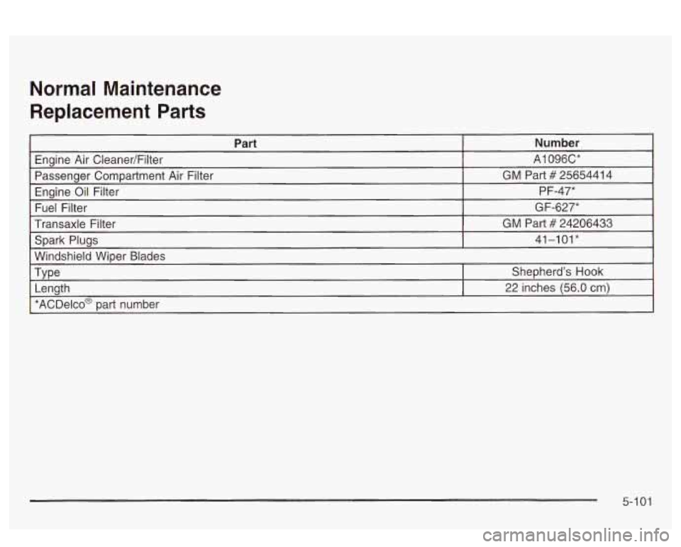 PONTIAC BONNEVILLE 2003  Owners Manual Normal  Maintenance Replacement  Parts 
5-1 01  