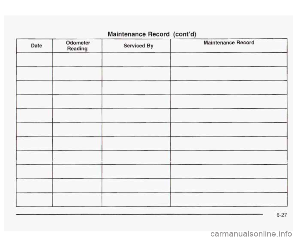 PONTIAC BONNEVILLE 2003  Owners Manual Maintenance Record  (cont’d) 
6-27  