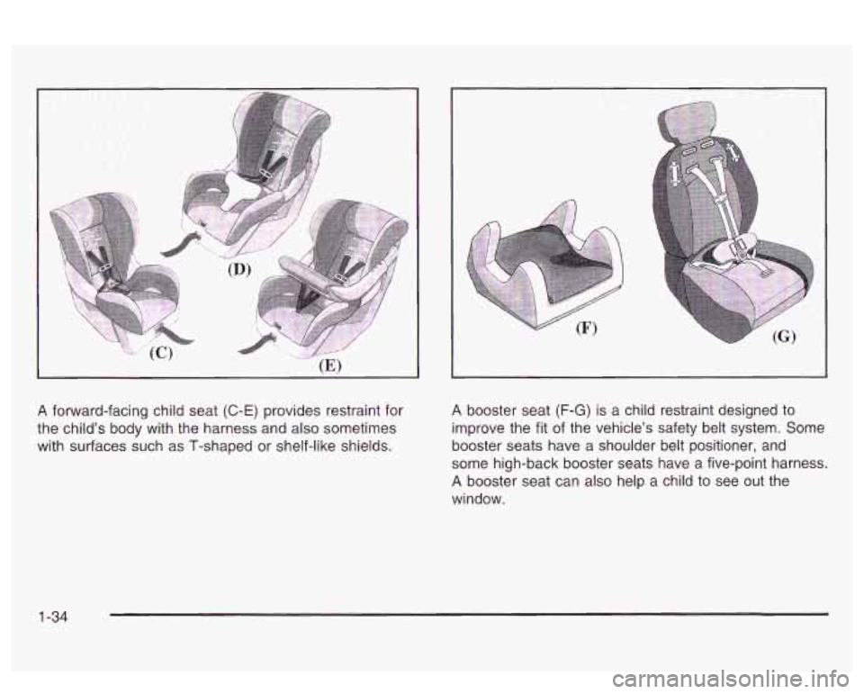 PONTIAC BONNEVILLE 2003 Service Manual r 
A forward-facing child seat (C-E) provides restraint for 
the childs  body  with the harness and also sometimes 
with surfaces such as T-shaped or shelf-like  shields. A booster seat (F-G) is  a c