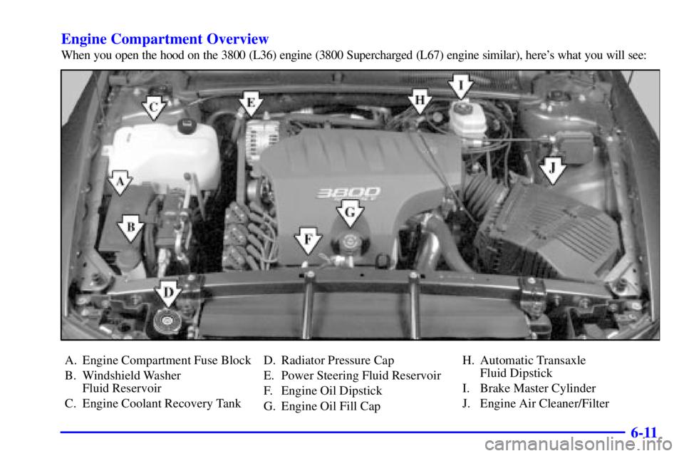 PONTIAC BONNEVILLE 2002  Owners Manual 6-11 Engine Compartment Overview
When you open the hood on the 3800 (L36) engine (3800 Supercharged (L67) engine similar), heres what you will see:
A. Engine Compartment Fuse Block
B. Windshield Wash