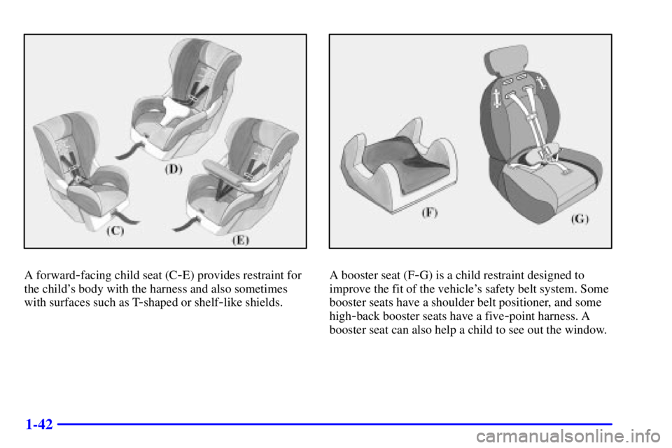 PONTIAC BONNEVILLE 2002 Service Manual 1-42
A forward-facing child seat (C-E) provides restraint for
the childs body with the harness and also sometimes
with surfaces such as T
-shaped or shelf-like shields.
A booster seat (F-G) is a chil
