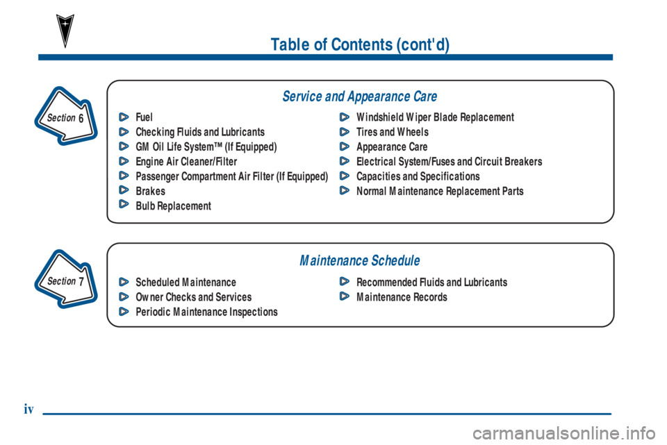 PONTIAC BONNEVILLE 2001  Owners Manual Table of Contents (contd)
Maintenance Schedule Service and Appearance Care
Section 
 7
Section 
 6
Scheduled Maintenance
Owner Checks and Services
Periodic Maintenance InspectionsRecommended Fluids a