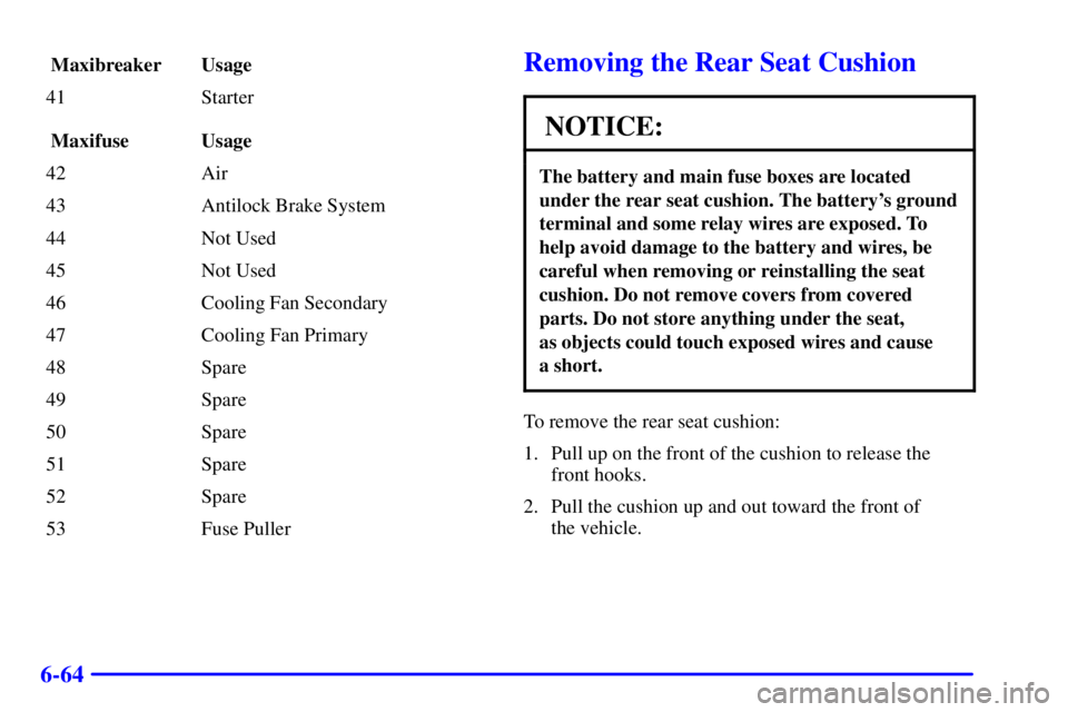 PONTIAC BONNEVILLE 2000 Owners Manual 6-64
Maxibreaker Usage
41 Starter
Maxifuse Usage
42 Air
43 Antilock Brake System
44 Not Used
45 Not Used
46 Cooling Fan Secondary
47 Cooling Fan Primary
48 Spare
49 Spare
50 Spare
51 Spare
52 Spare
PONTIAC BONNEVILLE 2000 Owners Manual 6-64
Maxibreaker Usage
41 Starter
Maxifuse Usage
42 Air
43 Antilock Brake System
44 Not Used
45 Not Used
46 Cooling Fan Secondary
47 Cooling Fan Primary
48 Spare
49 Spare
50 Spare
51 Spare
52 Spare
