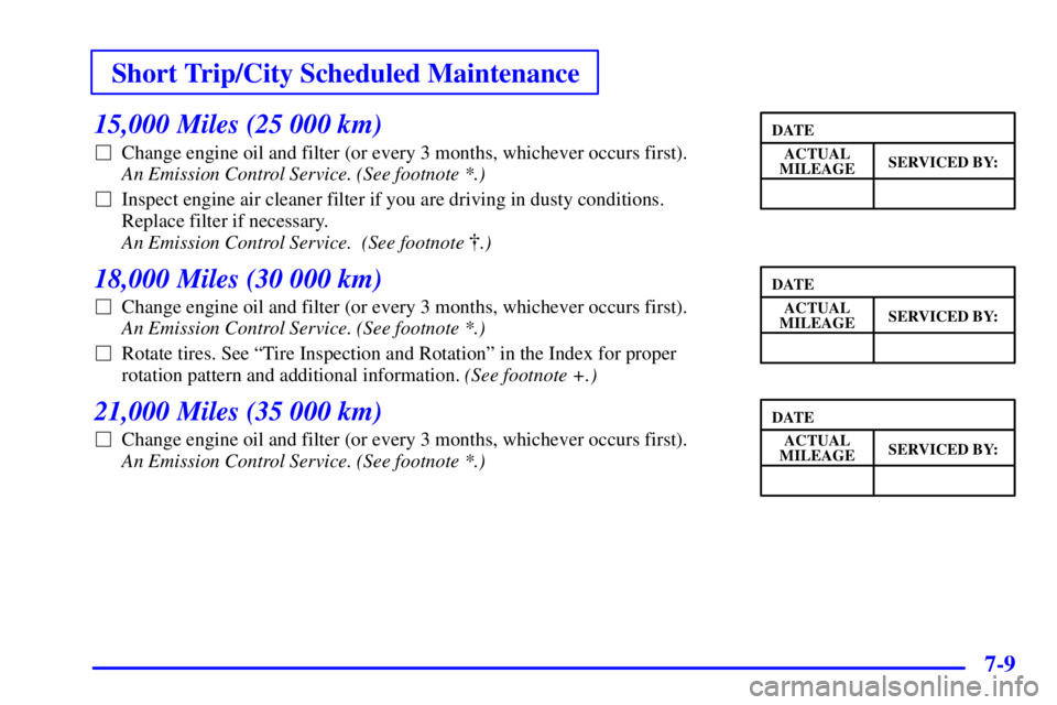 PONTIAC BONNEVILLE 2000  Owners Manual Short Trip/City Scheduled Maintenance
7-9
15,000 Miles (25 000 km)
Change engine oil and filter (or every 3 months, whichever occurs first). 
An Emission Control Service. (See footnote *.) 
Inspect 