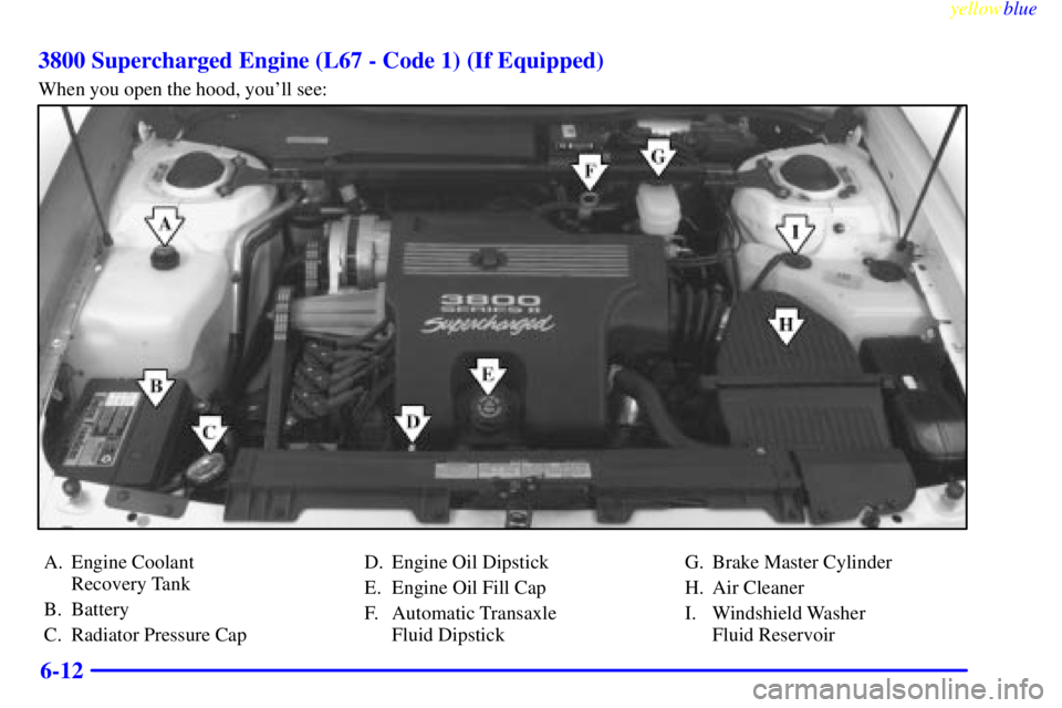PONTIAC BONNEVILLE 1999  Owners Manual yellowblue     
6-12 3800 Supercharged Engine (L67 - Code 1) (If Equipped)
When you open the hood, youll see:
A. Engine Coolant 
Recovery Tank
B. Battery
C. Radiator Pressure CapD. Engine Oil Dipstic