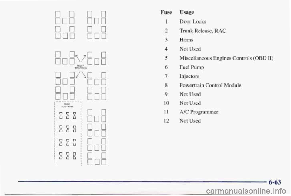 PONTIAC BONNEVILLE 1998  Owners Manual on 
000 
no 
000 
I CUM I I POSmONS I 
0 
no 
0 
00 
0 
on 
17 
00 
0 
on 
Fuse 
1 
2 
3 
4 
5 
6 
7 
8 
9 
10 
11 
Q 
Usage 
Door Locks 
Trunk Release, RAC 
Horns 
Not Used 
Miscellaneous  Engines  C