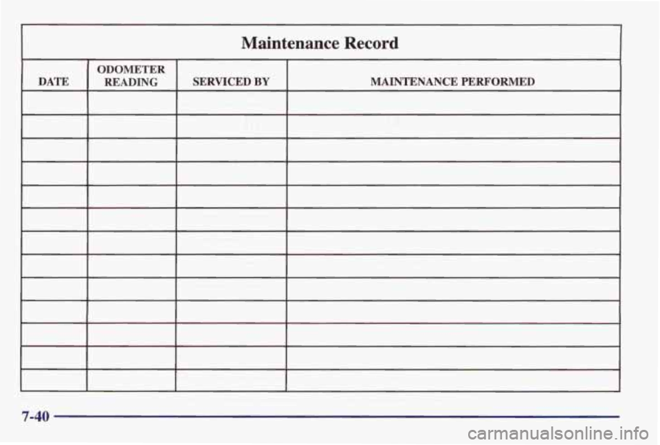 PONTIAC BONNEVILLE 1998 Owners Manual I 1
Maintenance Record
ODOMETER
DATE MAINTENANCE PERFORMED SERVICED
BY READING
r
7-40 PONTIAC BONNEVILLE 1998 Owners Manual I 1
Maintenance Record
ODOMETER
DATE MAINTENANCE PERFORMED SERVICED
BY READING
r
7-40