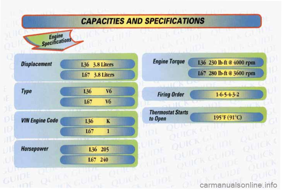 PONTIAC BONNEVILLE 1998  Owners Manual WlONS I CAPACITIES AND SPEl 
Engine Toque 
F 
;67 
m Thermostat Starlr  