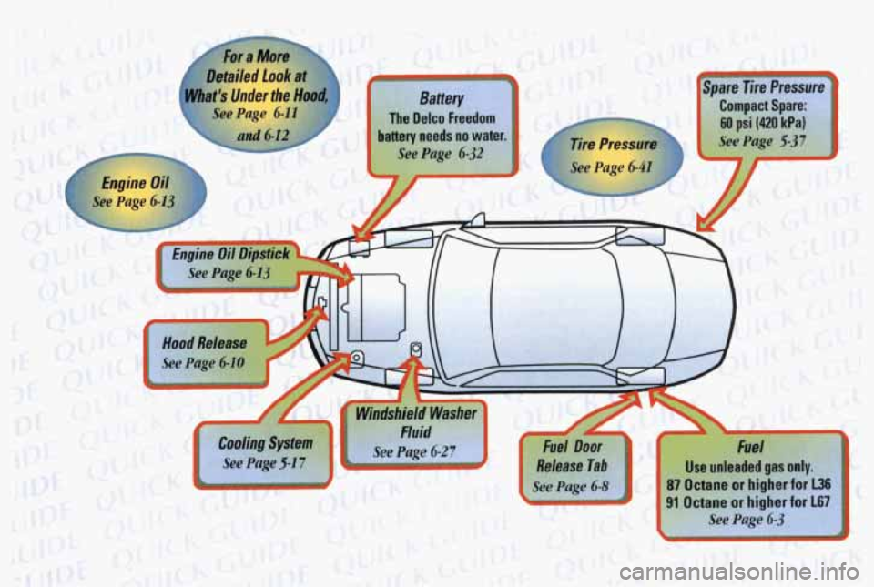 PONTIAC BONNEVILLE 1998  Owners Manual /L 
!Wing System 
See Page 5-1 
I r. 
c 
nE  
