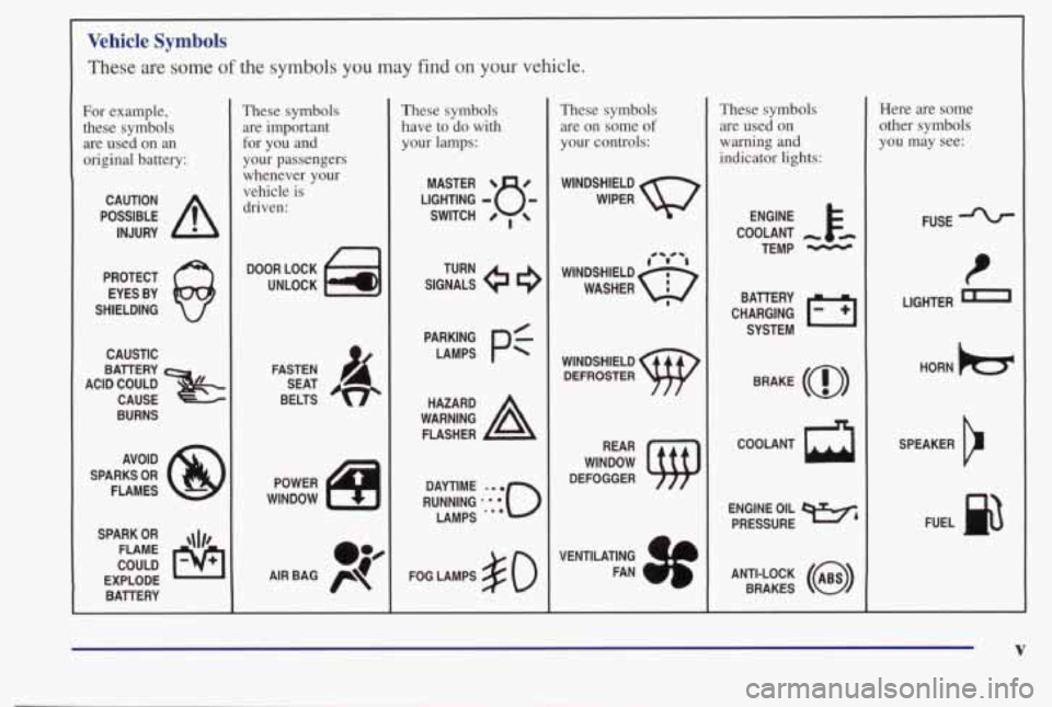 PONTIAC BONNEVILLE 1998 Owners Manual Vehicle Symbols
These are some of the symbols you may find on your vehicle.
For example,
these symbols are used on an
original battery:
POSSIBLE A
CAUTION
INJURY
PROTECT EYES BY
SH PONTIAC BONNEVILLE 1998 Owners Manual Vehicle Symbols
These are some of the symbols you may find on your vehicle.
For example,
these symbols are used on an
original battery:
POSSIBLE A
CAUTION
INJURY
PROTECT EYES BY
SH