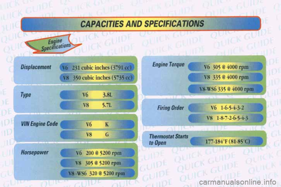 PONTIAC FIREBIRD 1998 Owners Manual ,i. , ,, "
1 cub lhes (37
6"
t
r-nostat Starts V8 PONTIAC FIREBIRD 1998 Owners Manual ,i. , ,, "
1 cub lhes (37
6"
t
r-nostat Starts V8