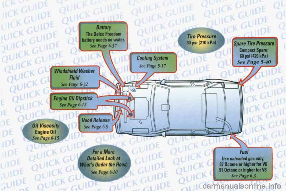 PONTIAC FIREBIRD 1998 Owners Manual e Pressu
tsi (210 kP
rse unleaded gas onry,
tu Octane or higher for Vf
91 Octane or higher for VB PONTIAC FIREBIRD 1998 Owners Manual e Pressu
tsi (210 kP
rse unleaded gas onry,
tu Octane or higher for Vf
91 Octane or higher for VB