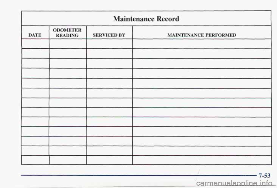 PONTIAC FIREBIRD 1997 Owners Manual Maintenance Record
ODOMETER
DATE MAINTENANCE PERFORMED SERVICED
BY READING
i
7-53 PONTIAC FIREBIRD 1997 Owners Manual Maintenance Record
ODOMETER
DATE MAINTENANCE PERFORMED SERVICED
BY READING
i
7-53