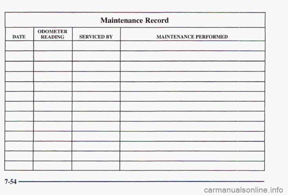 PONTIAC FIREBIRD 1997 Owners Manual Maintenance Record
I I I I PONTIAC FIREBIRD 1997 Owners Manual Maintenance Record
I I I I