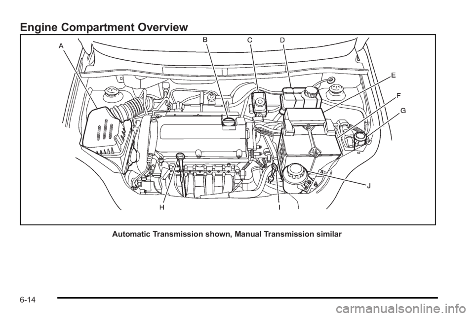 PONTIAC G3 2010  Owners Manual Engine Compartment Overview
Automatic Transmission shown, Manual Transmission similar
6-14 