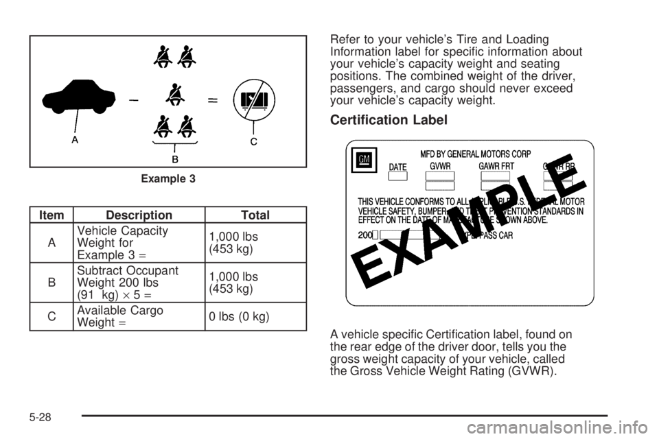 PONTIAC G5 2010 Owners Manual Item DescriptionTotal
A Vehicle Capacity
Weight for
Example 3
= 1,000 lbs
(453 kg)
B Subtract Occupant
Weight 200 lbs
(91 kg)
×5 = 1,000 lbs
(453 kg)
C Available Cargo
Weight
= 0 lbs (0 kg) Refer to PONTIAC G5 2010 Owners Manual Item DescriptionTotal
A Vehicle Capacity
Weight for
Example 3
= 1,000 lbs
(453 kg)
B Subtract Occupant
Weight 200 lbs
(91 kg)
×5 = 1,000 lbs
(453 kg)
C Available Cargo
Weight
= 0 lbs (0 kg) Refer to