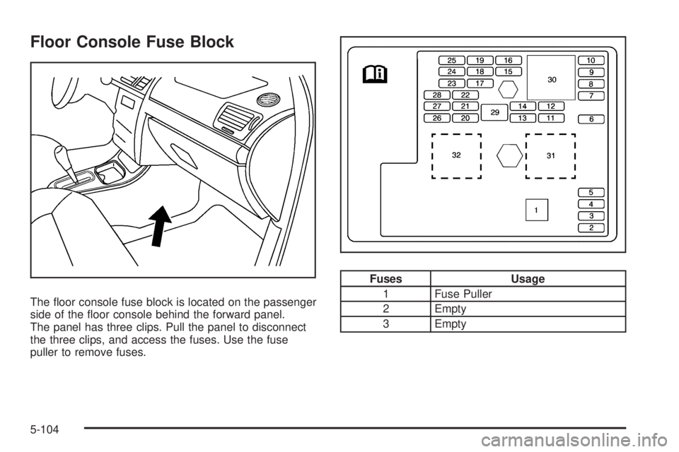 PONTIAC G5 2009  Owners Manual Floor Console Fuse Block
The �oor console fuse block is located on the passenger
side of the �oor console behind the forward panel.
The panel has three clips. Pull the panel to disconnect
the three cl