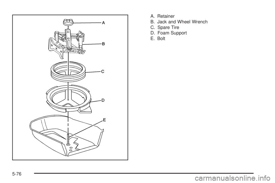 PONTIAC G5 2008  Owners Manual A. Retainer
B. Jack and Wheel Wrench
C. Spare Tire
D. Foam Support
E. Bolt
5-76 