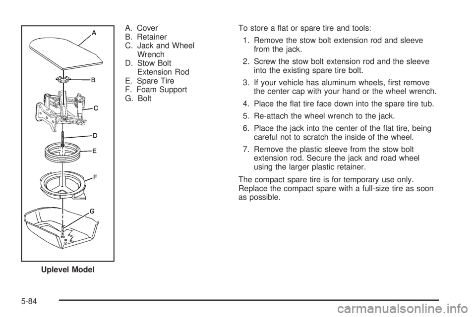 PONTIAC G5 2008  Owners Manual A. Cover
B. Retainer
C. Jack and Wheel
Wrench
D. Stow Bolt
Extension Rod
E. Spare Tire
F. Foam Support
G. BoltTo store a �at or spare tire and tools:
1. Remove the stow bolt extension rod and sleeve
f