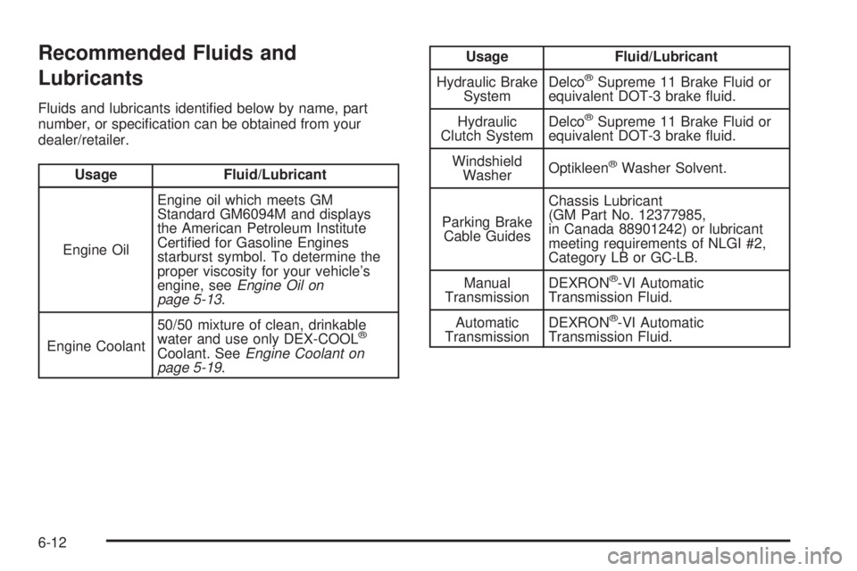 PONTIAC G5 2008  Owners Manual Recommended Fluids and
Lubricants
Fluids and lubricants identi�ed below by name, part
number, or speci�cation can be obtained from your
dealer/retailer.
Usage Fluid/Lubricant
Engine OilEngine oil whic