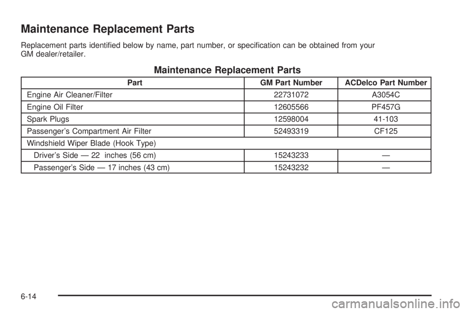 PONTIAC G5 2008  Owners Manual Maintenance Replacement Parts
Replacement parts identi�ed below by name, part number, or speci�cation can be obtained from your
GM dealer/retailer.
Maintenance Replacement Parts
Part GM Part Number AC