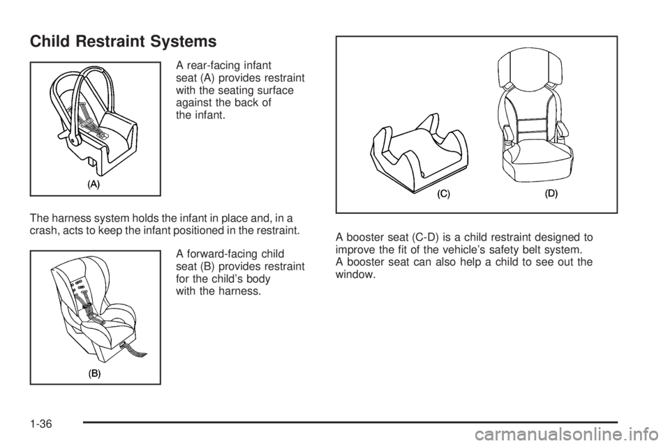 PONTIAC G5 2008 Owners Guide Child Restraint Systems
A rear-facing infant
seat (A) provides restraint
with the seating surface
against the back of
the infant.
The harness system holds the infant in place and, in a
crash, acts to 