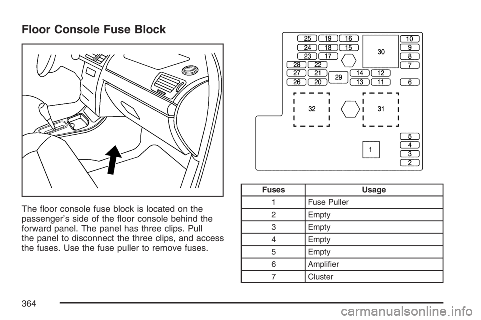 PONTIAC G5 2007  Owners Manual Floor Console Fuse Block
The �oor console fuse block is located on the
passenger’s side of the �oor console behind the
forward panel. The panel has three clips. Pull
the panel to disconnect the thre