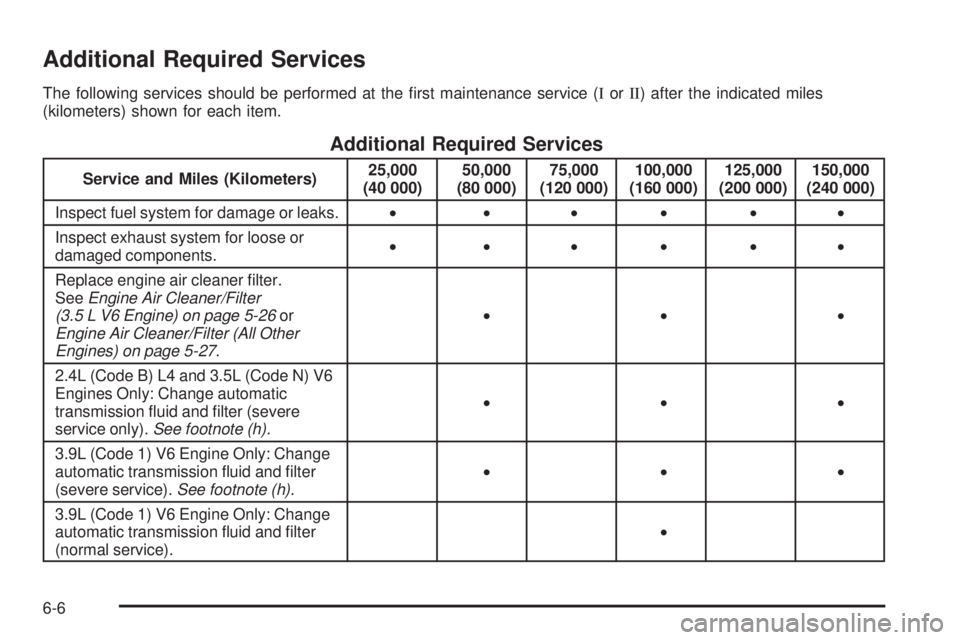 PONTIAC G6 2009  Owners Manual Additional Required Services
The following services should be performed at the �rst maintenance service (IorII) after the indicated miles
(kilometers) shown for each item.
Additional Required Services