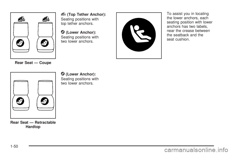 PONTIAC G6 2009 Workshop Manual i(Top Tether Anchor):
Seating positions with
top tether anchors.
j(Lower Anchor):
Seating positions with
two lower anchors.
j(Lower Anchor):
Seating positions with
two lower anchors.To assist you in l PONTIAC G6 2009 Workshop Manual i(Top Tether Anchor):
Seating positions with
top tether anchors.
j(Lower Anchor):
Seating positions with
two lower anchors.
j(Lower Anchor):
Seating positions with
two lower anchors.To assist you in l